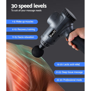 
                
                    Load image into Gallery viewer, The Zebra Effect Health &amp;amp; Beauty &amp;gt; Massage Everfit Massage Gun 6 Heads Massager Electric LCD Vibration Relief Percussion MG-M2-CB
                
            